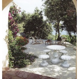Sgabello