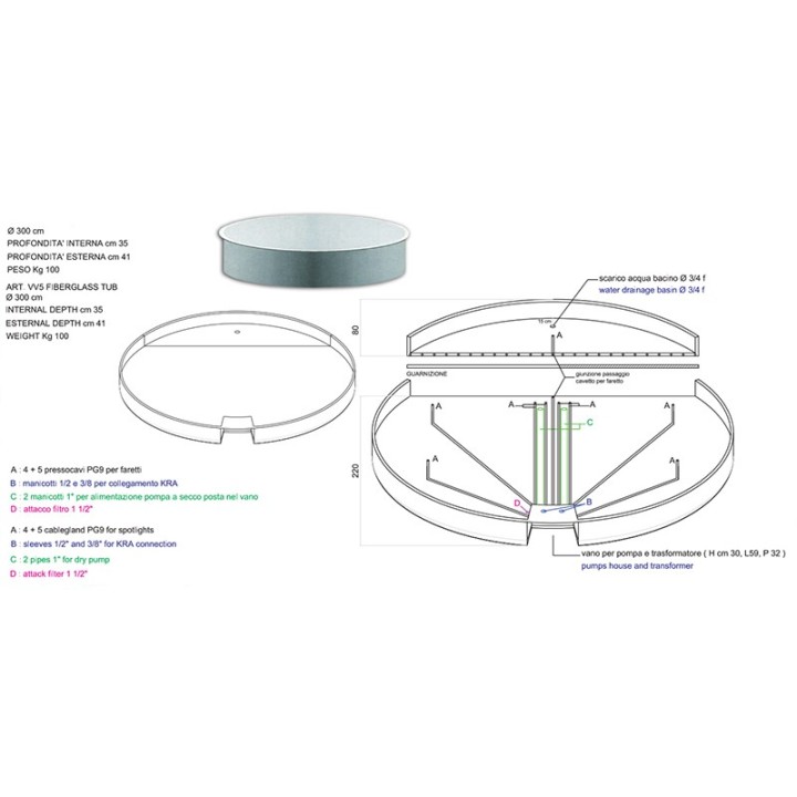 Fiberglass Basin