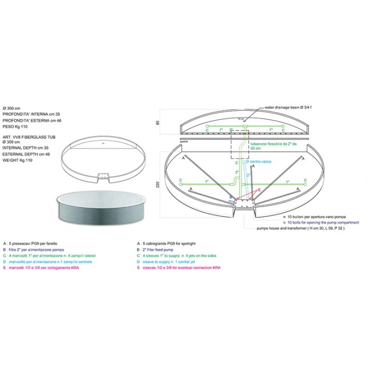 Fiberglass Basin