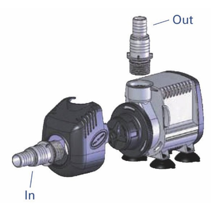 POMPA SYNCRA 1500 L/H