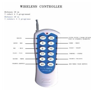 TELECOMANDO WIRELESS