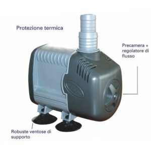 POMPA SYNCRA 2500 L/H