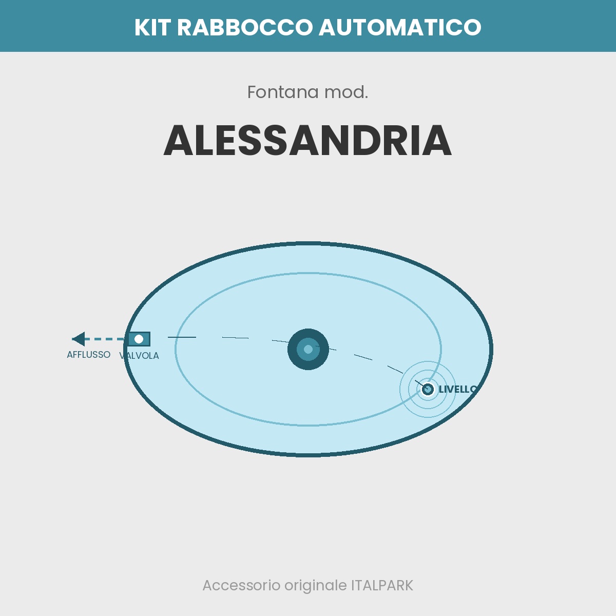 Auto-Fill Kit Fountain mod. Alessandria