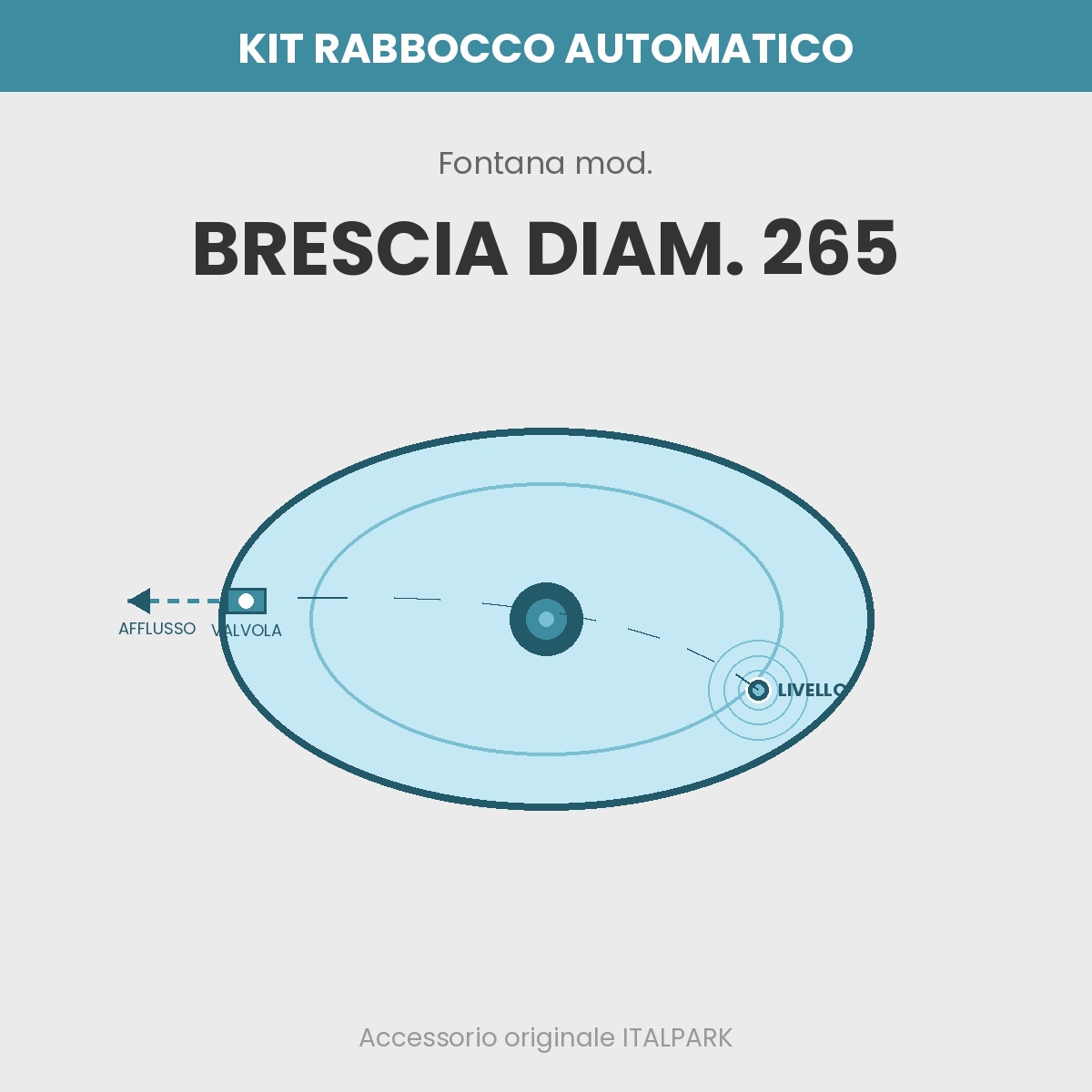 Automatic Refill Kit for Brescia mod. Fountain Diam. 265 265