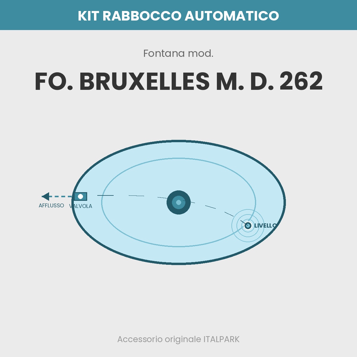 Auto-Fill Kit Fountain mod. Fo. Bruxelles M. D. 262 -