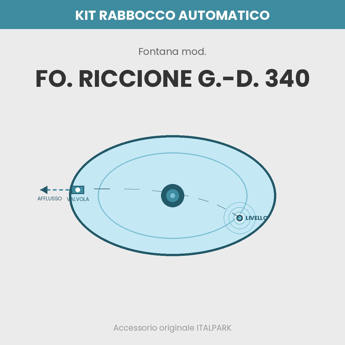 Auto-Fill Kit Fountain mod. Fo. Riccione G.-D. 340 -