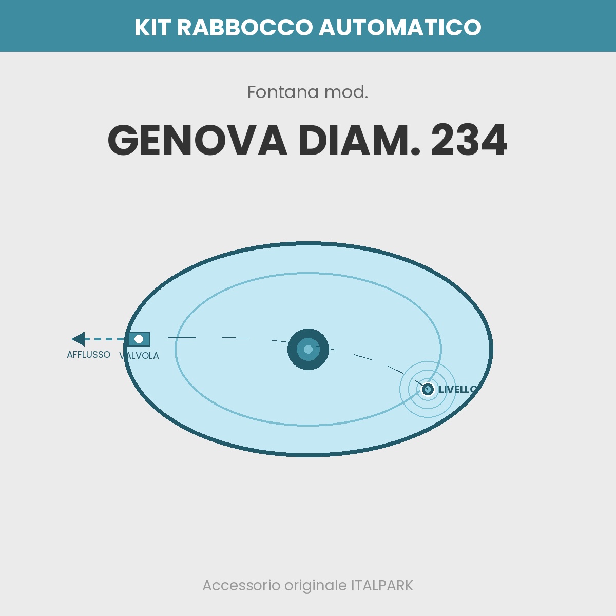 Auto-Fill Kit Fountain mod. Genova Diam. 234