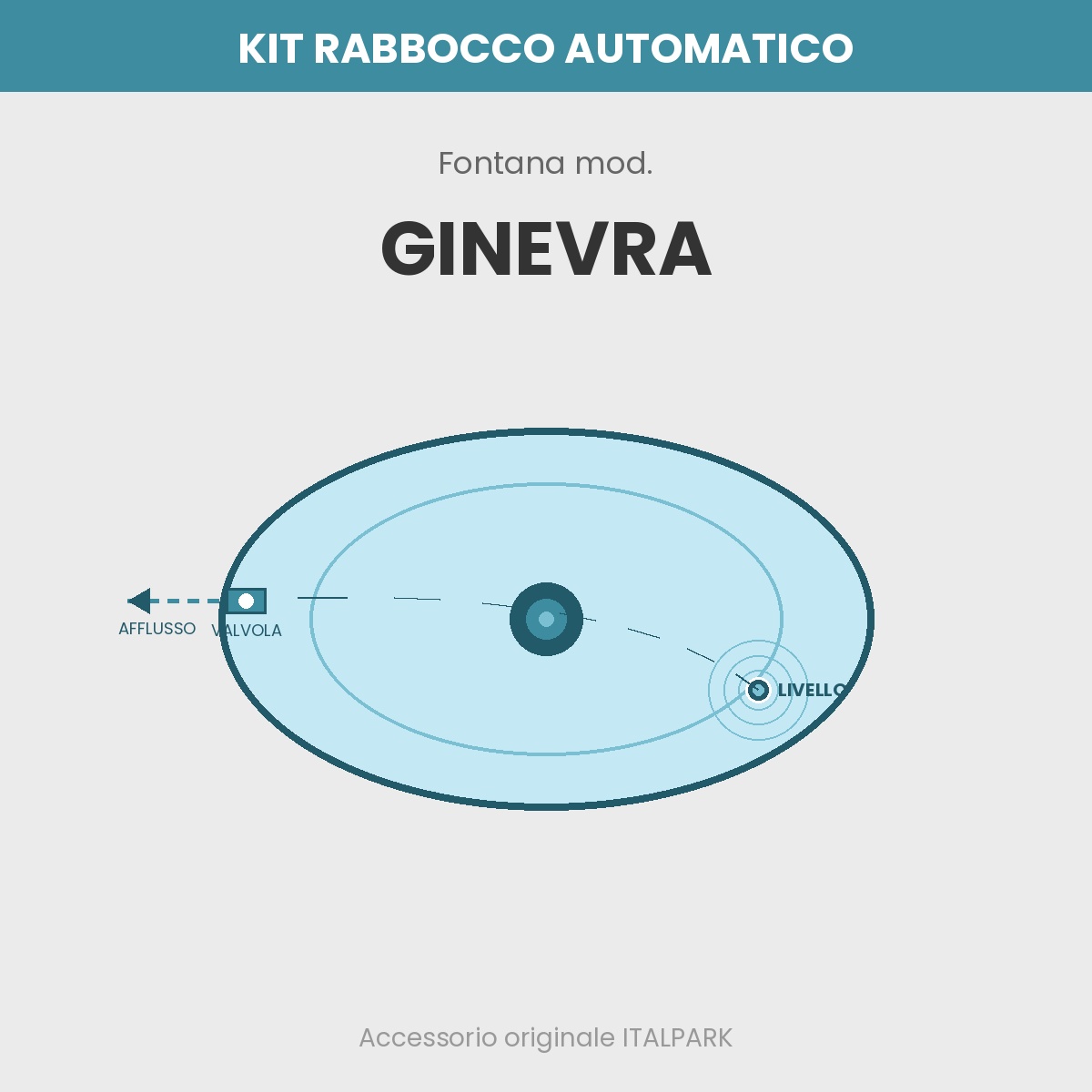 Auto-Fill Kit Fountain mod. Ginevra