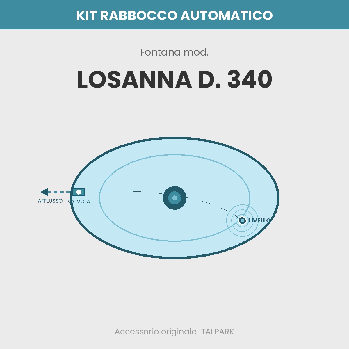 Auto-Fill Kit Fountain mod. Losanna D. 340 -