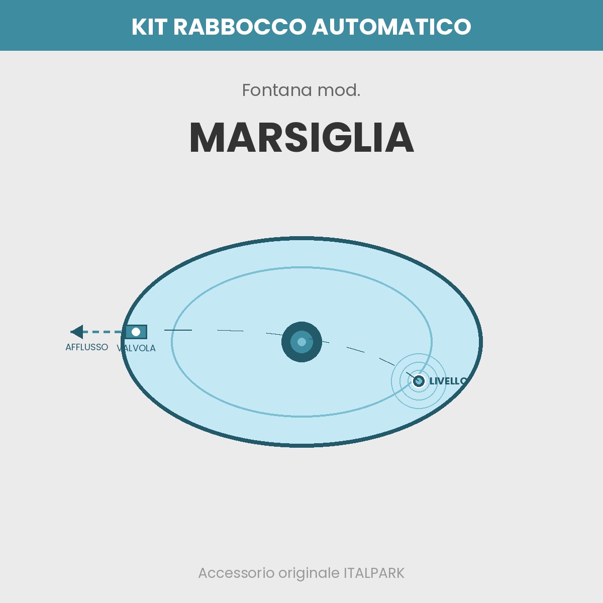 Auto-Fill Kit Fountain mod. Marsiglia