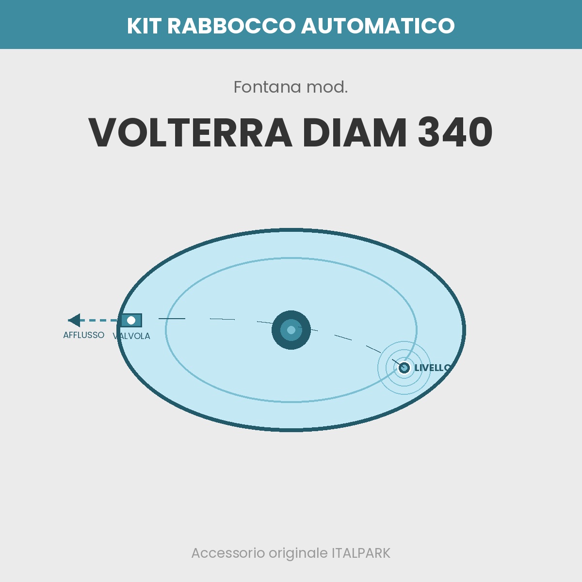 Auto-Fill Kit Fountain mod. Volterra Diam 340